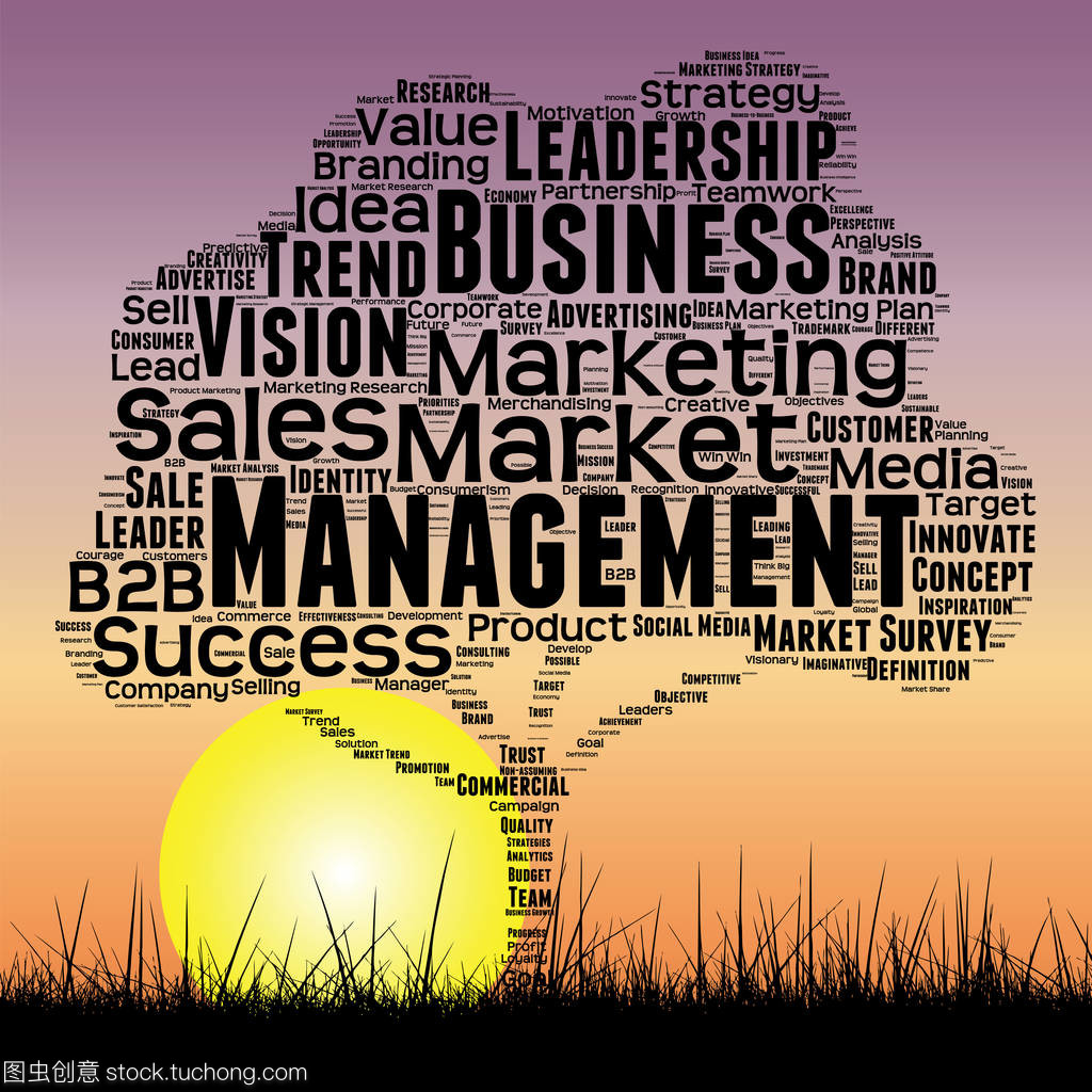業務營銷文本詞云在實際銷售業務中的應用與價值