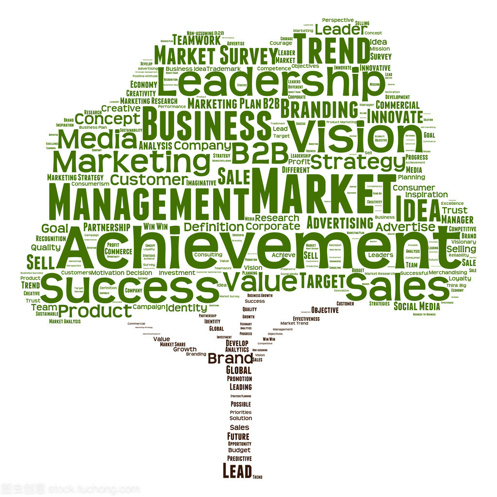 洞察商機(jī) 用詞云透視銷(xiāo)售業(yè)務(wù)的演進(jìn)與聚焦